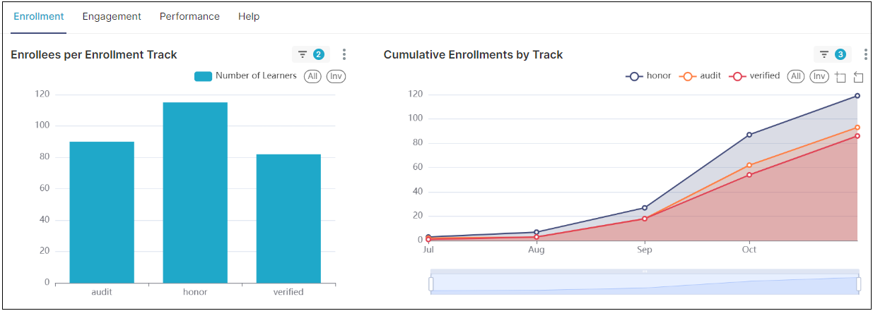 ../_images/enrollment_metrics_new.png